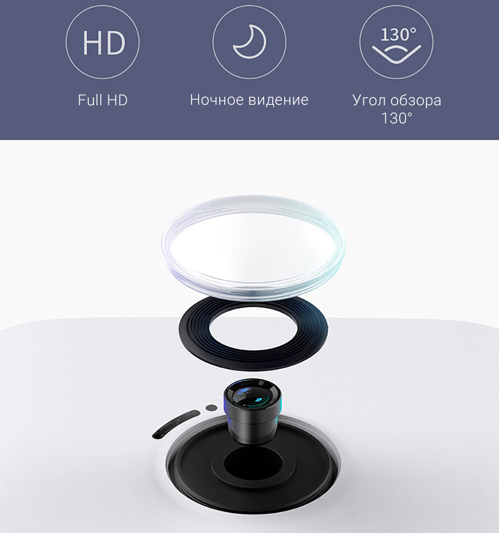 Умная автокормушка Xiaomi Pawbby Treat Cam Camera Smart Pet Feeder CCTV