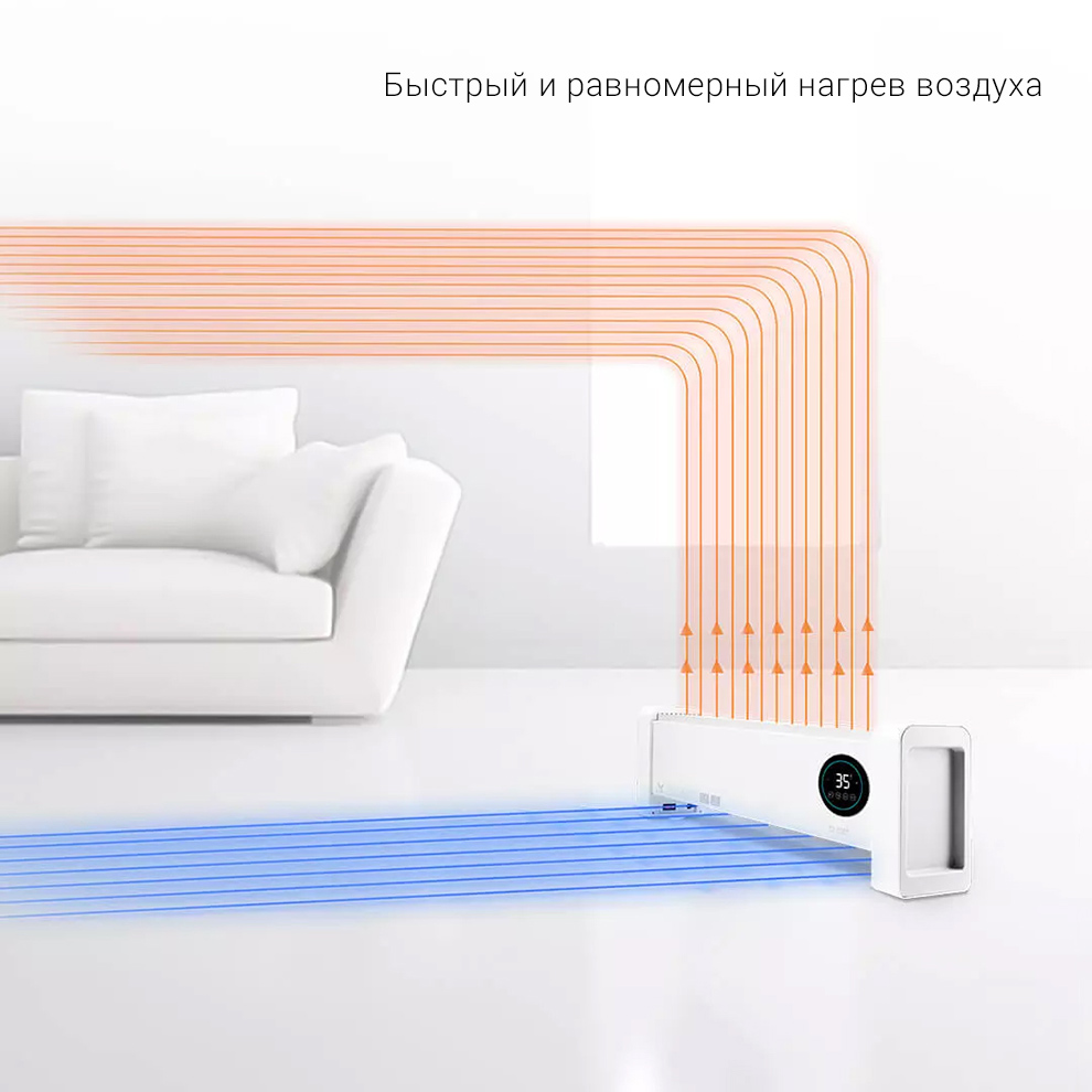 Обогреватель воздуха Xiaomi Viomi Baseboard Electric Heater